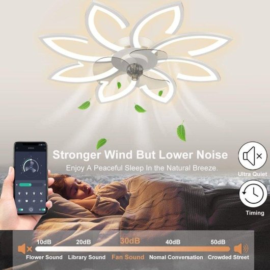 Ventilateur de Plafond avec Lumière Autrucker 90cm 6 Vitesses LED Télécommande App Blanc