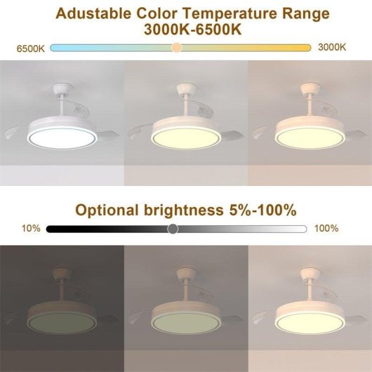 Ventilador de Techo con Luz Autrucker 36W Aspas Retráctiles 6 Velocidades Motor Reversible con Mando