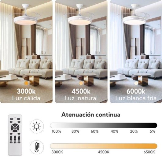 Ventilador de Techo con Luz Autrucker 36W Aspas Retráctiles 6 Velocidades Motor DC Mando