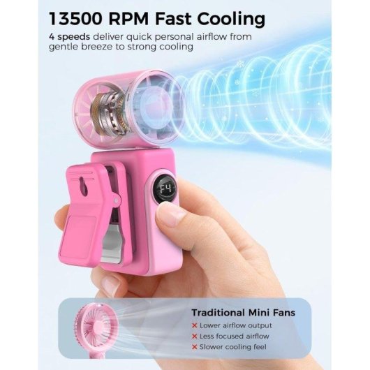 Mini Ventilador Portátil Autrucker 13.500 rpm 4 Velocidades Pinza 2400 mAh Recargable Pantalla LED