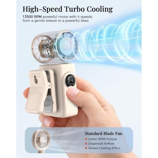 Mini Ventilador Autrucker Portátil con Pinza 4 Velocidades Pantalla LED Batería Recargable