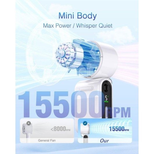 Mini-Handventilator Autrucker Weiß 4000mAh 5 Stufen Ultra Leise Tragbar