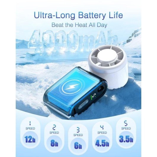 Mini-Handventilator Autrucker Weiß 4000mAh 5 Stufen Ultra Leise Tragbar