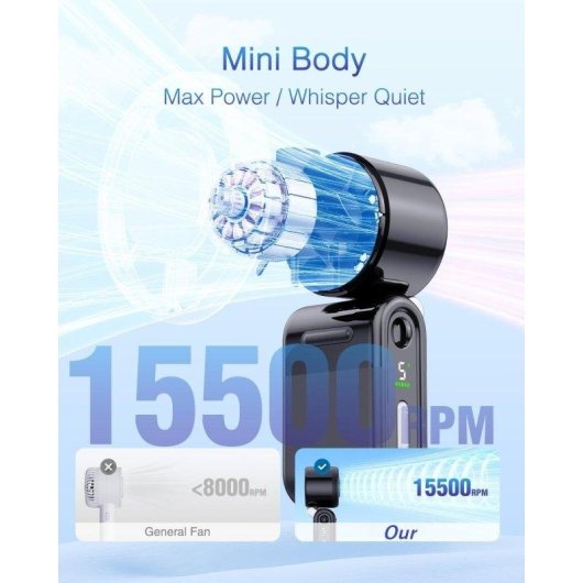 Mini Handventilator Autrucker 4000mAh 5 Stufen Ultra Leise Kabellos