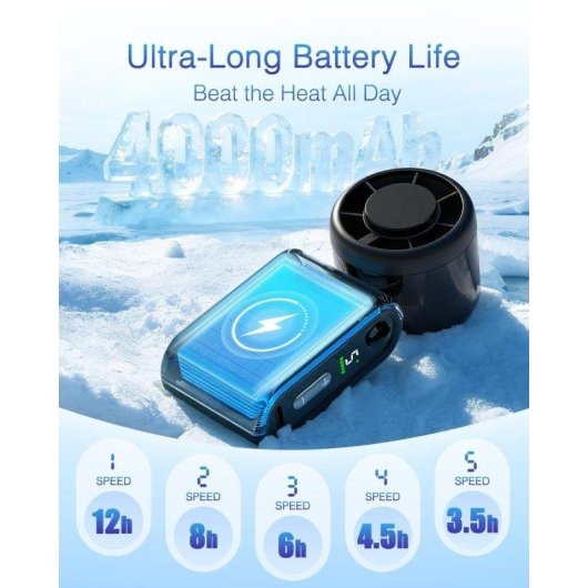 Mini Handventilator Autrucker 4000mAh 5 Stufen Ultra Leise Kabellos