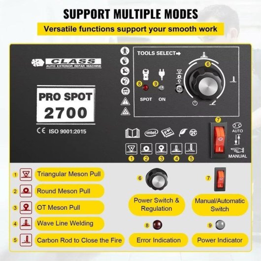 Saldatore a punti Autrucker GYSpot 2700 5 modalita doppie pistole
