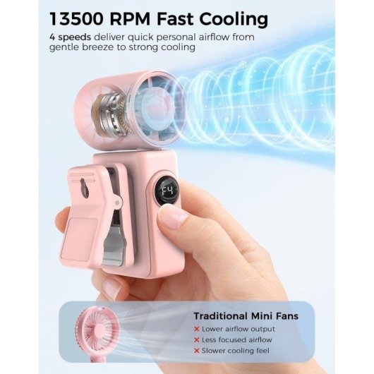 Mini Ventilador Autrucker Portátil 4 Velocidades Batería Recargable Pantalla LED Pinza 360°