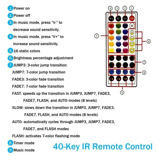Cinta LED Neon 5m RGB Multicolor Control Remoto y App Resistente Agua IP65 Interior Exterior Autrucker