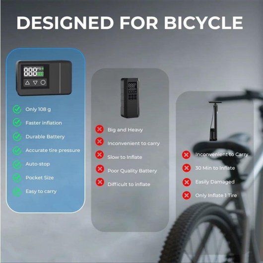 Bomba Aire Eléctrica Autrucker 120 PSI Pantalla LCD USB-C
