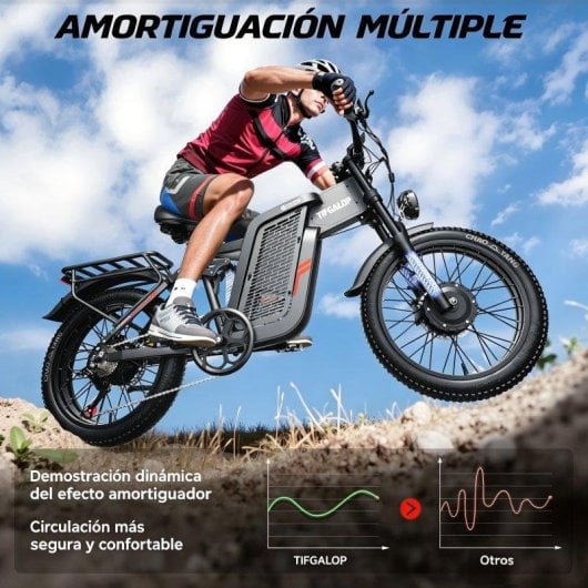 Bicicletta Elettrica Tifgalop F7 Doppio Motore 2000W