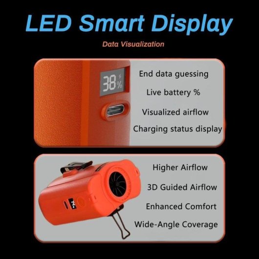 Mini Ventilador Recargable Blossom PC2411 10.000 mAh 5 Velocidades Luz LED Powerbank