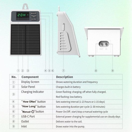 Programador de riego solar Blossom con LCD y batería recargable 2200mAh