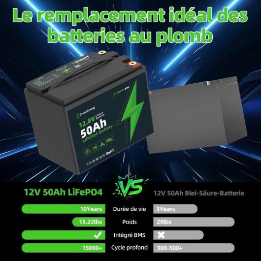 Stazione di energia Blossom BZ0028-MINI-50Ah 640Wh Batteria LiFePO4 Bluetooth IP67