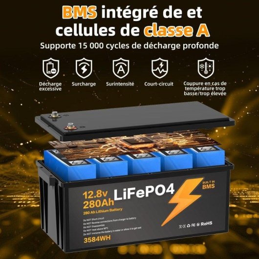Stazione di energia Blossom 3584Wh 12V BMS IP67 per campeggio e barche