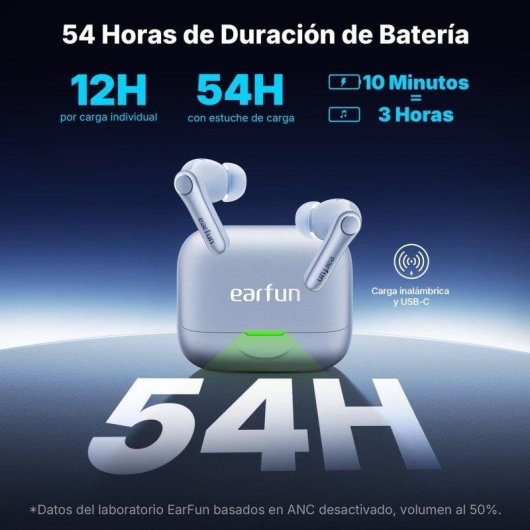 Auricolari Fargo Bluetooth Wireless con Cancellazione Rumore Adattiva, 6 Microfoni, IP55 Blu