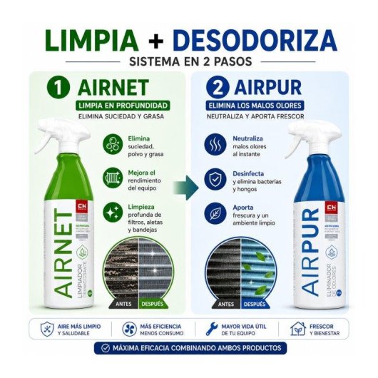 Pack limpiador aire acondicionado Bilake AIRNET + AIRPUR 2x750 ml higienizante y eliminador de olores