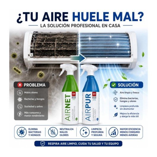 Pack limpiador aire acondicionado Bilake AIRNET + AIRPUR 2x750 ml higienizante y eliminador de olores