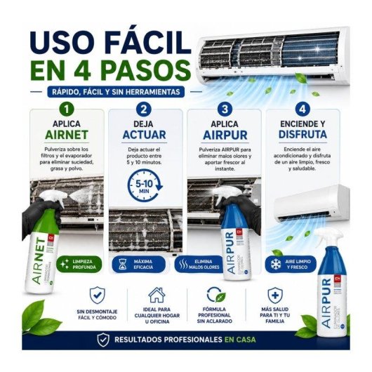 Pack limpiador aire acondicionado Bilake AIRNET + AIRPUR 2x750 ml higienizante y eliminador de olores