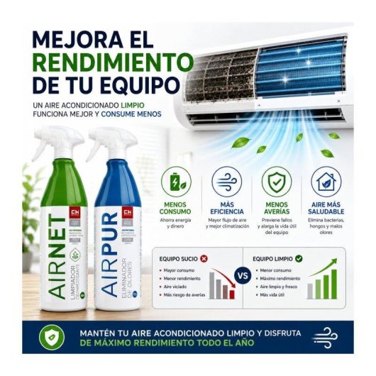 Pack limpiador aire acondicionado Bilake AIRNET + AIRPUR 2x750 ml higienizante y eliminador de olores