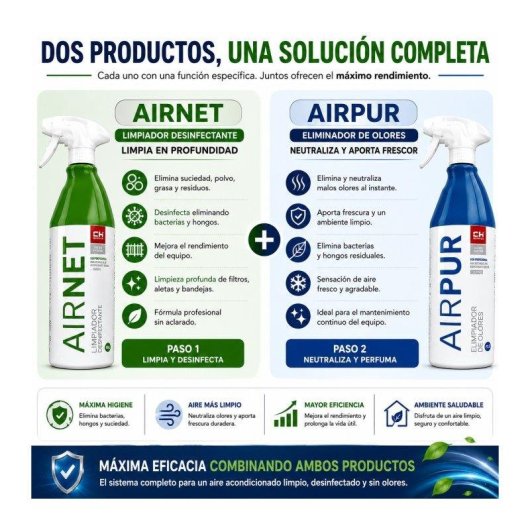 Pack limpiador aire acondicionado Bilake AIRNET + AIRPUR 2x750 ml higienizante y eliminador de olores