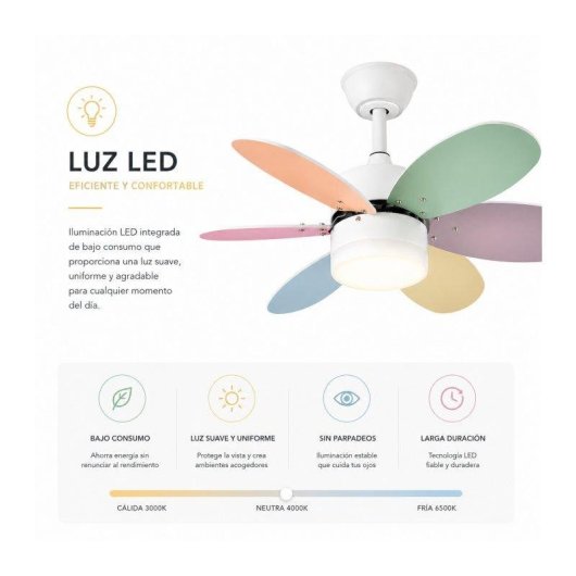 Ventilador de Techo con Luz Bilake Kids Colores Pastel WiFi Aspas Reversibles Ultra Silencioso con Mando