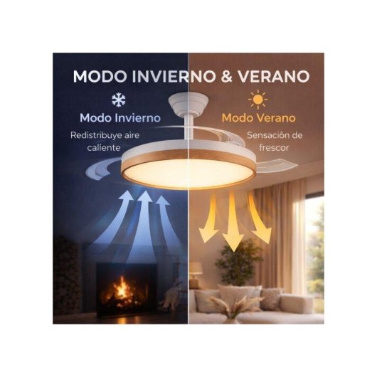 Ventilador de Techo con Luz Bilake 45W Aspas Retráctiles Ultra Silencioso con Mando