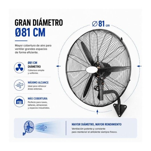 Ventilador de Pared Industrial Bilake Borrasca 280W 81cm Oscilante Cabezal Orientable