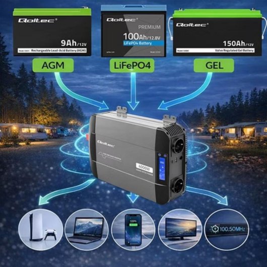 Netzteil Qoltec 52691 2000 W zuverlässig mit Garantie und Rückgabe