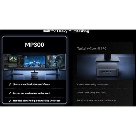 Mini PC Blackview MP300 Intel Core 5 210H 16GB 512GB SSD UHD Windows 11 Pro triple pantalla