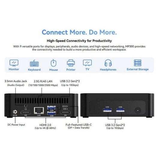 Mini PC Blackview MP300 Intel Core 5 210H 16GB 512GB SSD UHD Windows 11 Pro triple pantalla