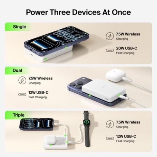 Powerbank Belkin BoostCharge Magnética MagSafe 10000 mAh Blanco