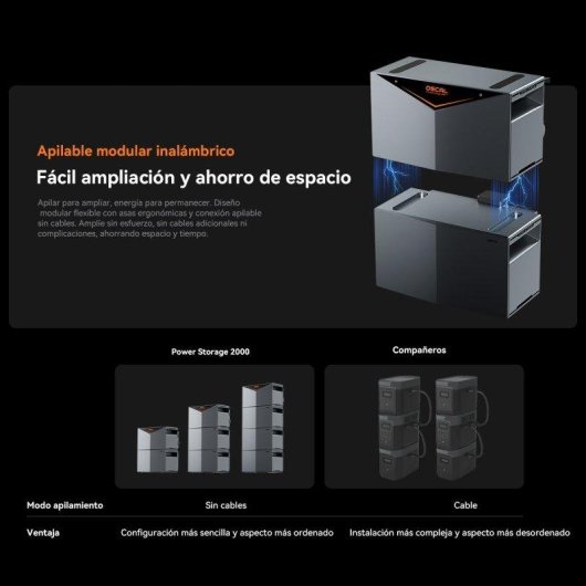 Estación de energía Oscal Power Storage 2000 1920Wh 1200W LiFePO4 IP65 WiFi Bluetooth