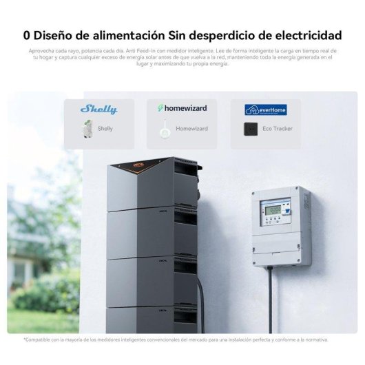Estación de energía Oscal Power Storage 2000 1920Wh LiFePO4 1200W IP65 Bluetooth WiFi exterior