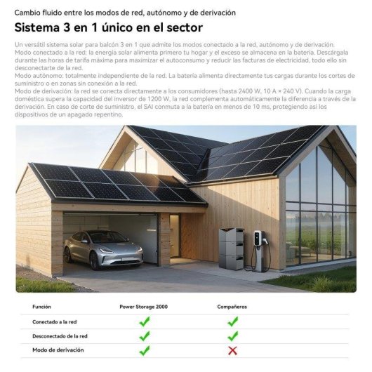 Estación de energía Oscal Power Storage 2000 1920Wh LiFePO4 1200W IP65 Bluetooth WiFi exterior