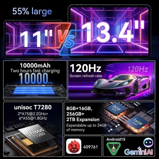 Tablet ExcitPower T60 Pro WiFi + 5G 13,4" 8GB 256GB Negro