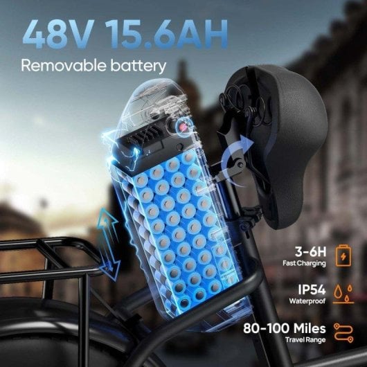 Bicicletta Elettrica URLIFE E20 PRO 1500W batteria 48V 15,6Ah pneumatici 20"
