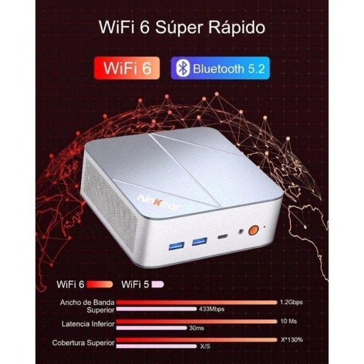 Mini PC Ninkear AMD Ryzen 7 8745HS 16GB 1TB SSD Radeon 780M Windows 11 Pro Wi-Fi 6