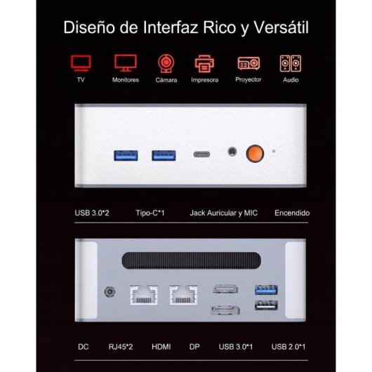 Mini PC Ninkear AMD Ryzen 7 8745HS 16GB 1TB SSD Radeon 780M Windows 11 Pro Wi-Fi 6