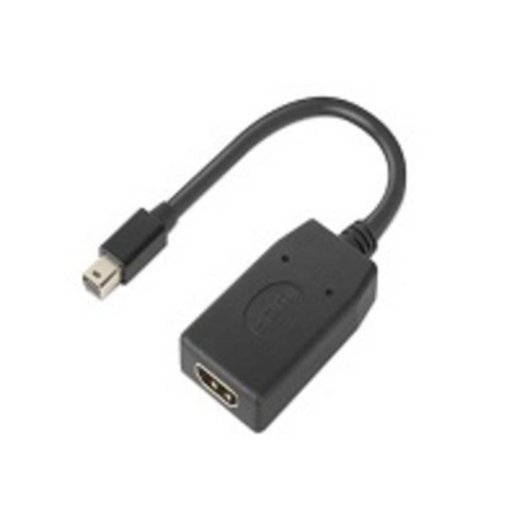 Cavo adattatore Lenovo Mini DisplayPort a HDMI 4K 3840x2160