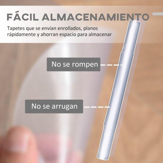 Tapis Protecteur Chaise Welltin A2-0024 Transparent