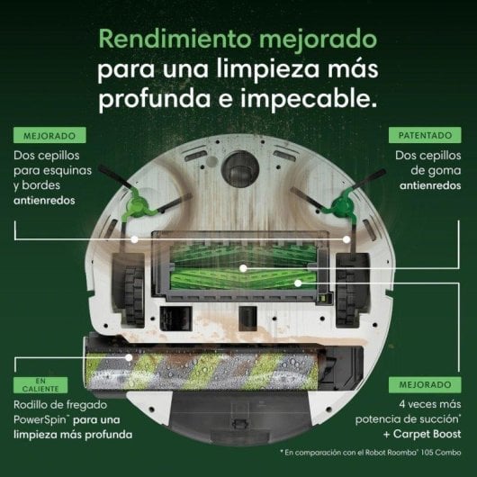 Saugroboter mit Wischfunktion iRobot Roomba Max 775 Combo Mit Absaugstation Navigation LiDAR 30.000 Pa