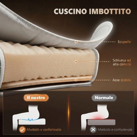 Cadeira de escritorio Vinsetto massagem 7 pontos reposapés retrátil branco