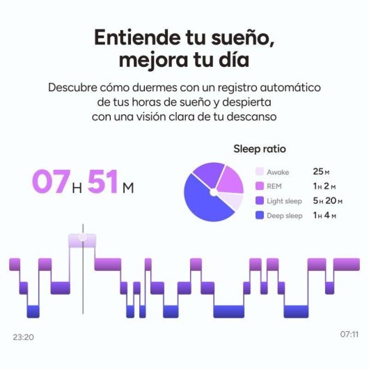 Pulsera de actividad Ksix Vitalis Go Bluetooth Azul Autonomía 40 días Monitor salud 5ATM