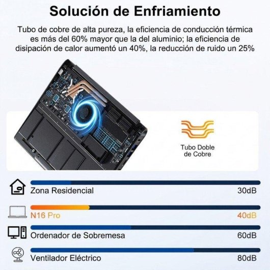 Portátil Ninkear N16 Pro+ 16" Intel Core Ultra 5 125H 24GB Windows 11 1TB SSD Intel Arc pantalla 2.5K
