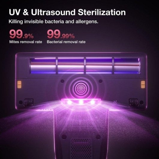 Aspirador de Estofos Jimmy BX8 600W Luz UV Ultrassónico Vento Quente