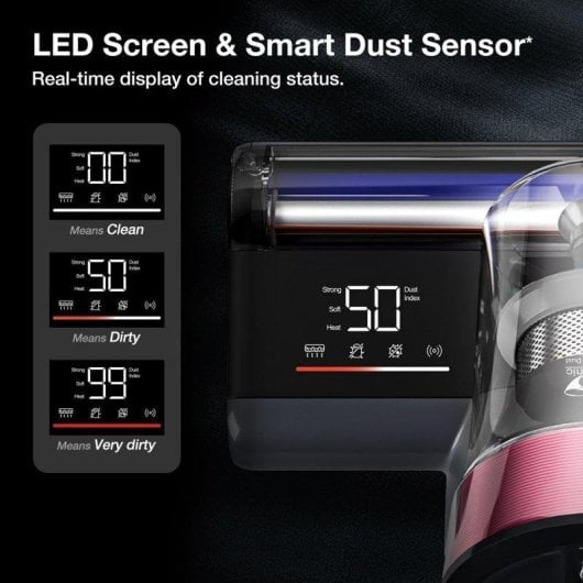 Aspirador de Estofos Jimmy BX8 600W Luz UV Ultrassónico Vento Quente
