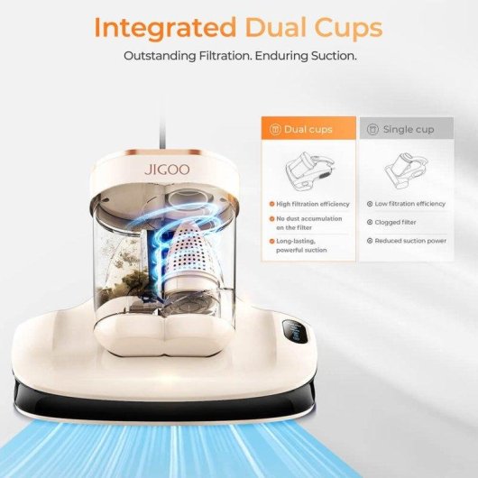 Aspirador de Tapicerías JIGOO S100 350W 12 KPa Blanco Doble Depósito