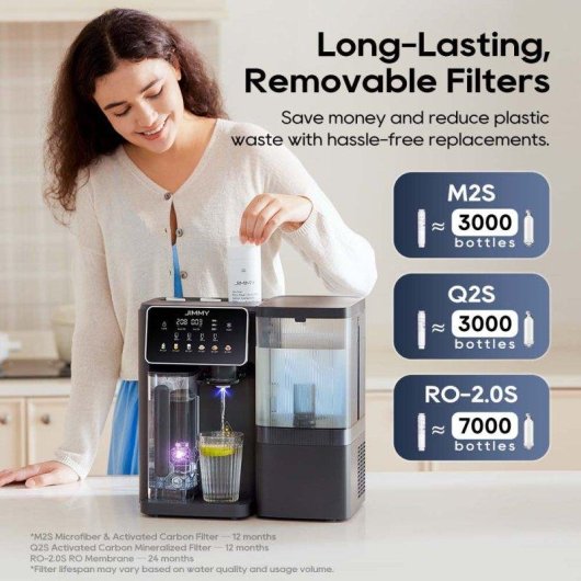 Purificador de Agua JIMMY R9 Pro Ósmosis Inversa de Encimera 5,5L