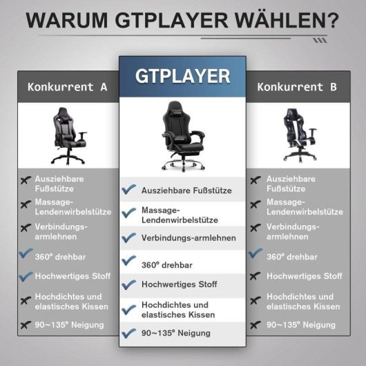 Sedia Gaming GTPLAYER Poggiapiedi Massaggio USB Regolabile