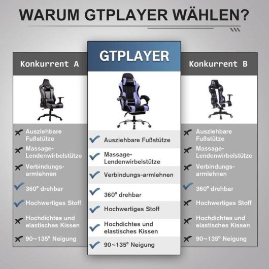 Silla Gaming GTPLAYER Ergonómica con Reposapiés y Masaje Lumbar Tela Violeta